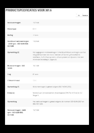 Mini Excavators Caterpillar 301.6