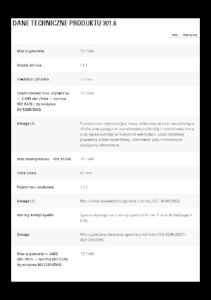 Mini Excavators Caterpillar 301.6