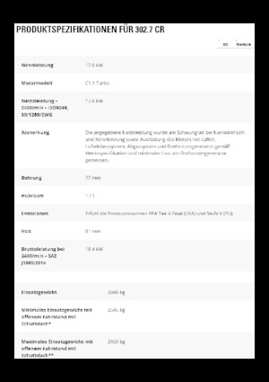 Mini ekskavatörler Caterpillar 302.7 CR