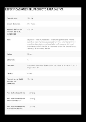 Mini ekskavatörler Caterpillar 302.7 CR