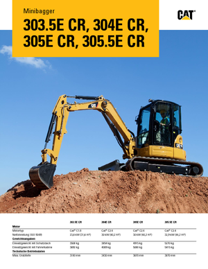 Mini Excavators Caterpillar 305.5E CR