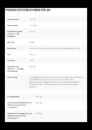 Mini Excavators Caterpillar 304