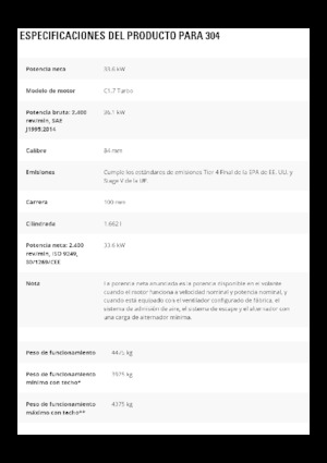 Mini Excavators Caterpillar 304