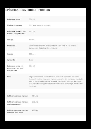 Mini Excavators Caterpillar 304