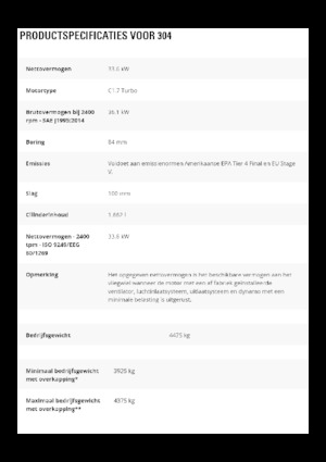 Mini Excavators Caterpillar 304