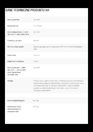 Mini Excavators Caterpillar 304