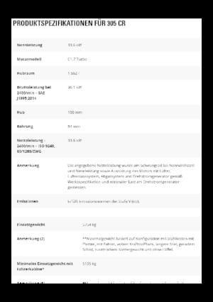 Mini ekskavatörler Caterpillar 305 CR