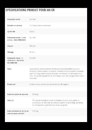 Mini ekskavatörler Caterpillar 305 CR