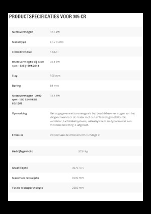 Mini ekskavatörler Caterpillar 305 CR