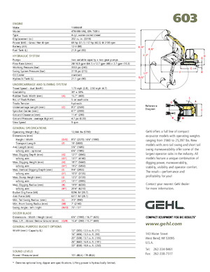 Mini Excavators Gehl 603