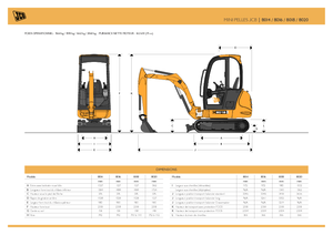 Mini Excavators JCB 8014 CTS