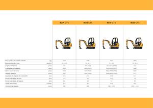 Mini Excavators JCB 8014 CTS
