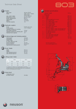 Mini Excavators Neuson 803