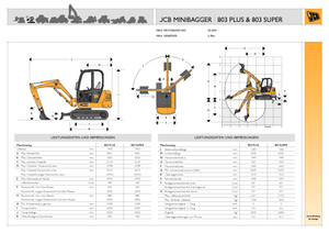 Mini Excavators JCB 803 Plus