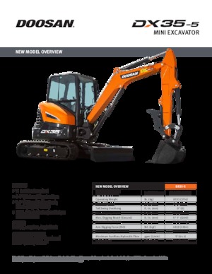 Mini Excavators Develon DX35-5