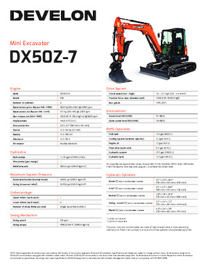Mini Excavators Develon DX50Z-7