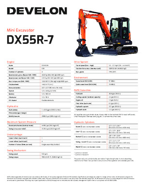 Mini Excavators Develon DX55R-7