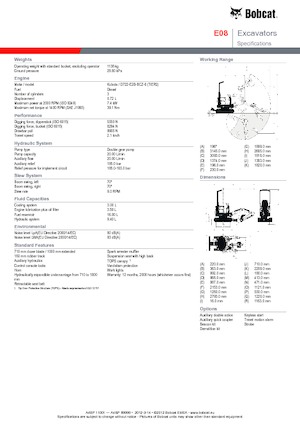 Mini Excavators Bobcat E08