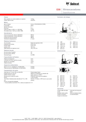 Mini Excavators Bobcat E08