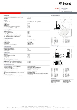 Mini Excavators Bobcat E10