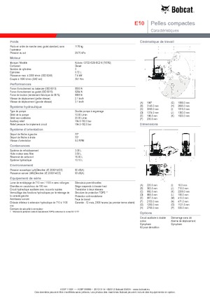 Mini Excavators Bobcat E10