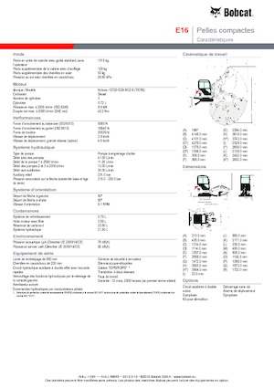 Mini Excavators Bobcat E 16