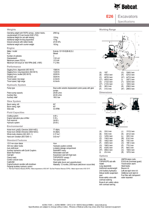 Mini Excavators Bobcat E26