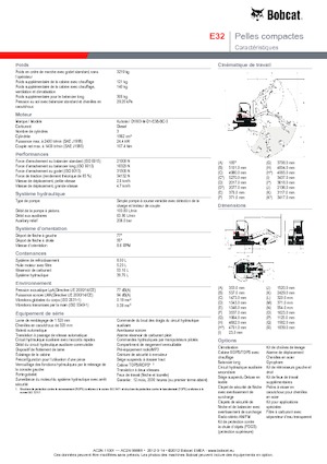 Mini ekskavatörler Bobcat E32
