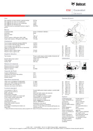 Mini ekskavatörler Bobcat E32