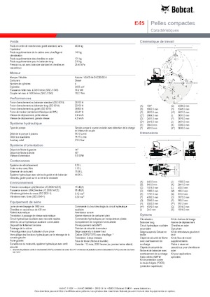 Mini ekskavatörler Bobcat E45