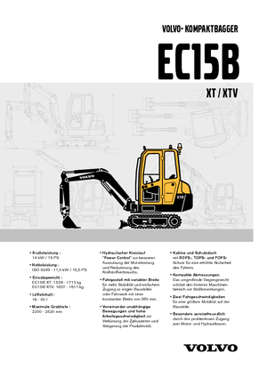 Mini Excavators Volvo EC15B XTV