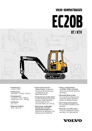 Mini Excavators Volvo EC20B XT