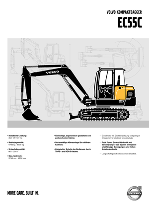Mini Excavators Volvo EC55C