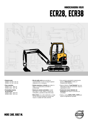 Mini Excavators Volvo ECR28