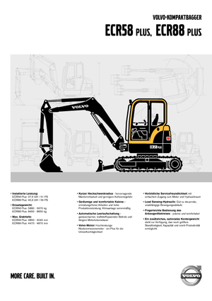 Mini Excavators Volvo ECR58