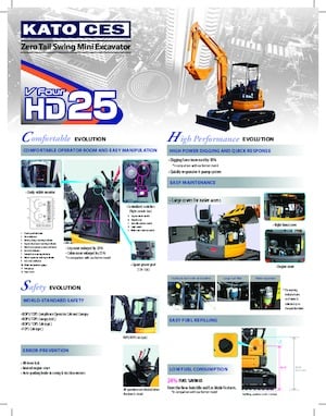 Mini Excavators Kato HD25V4