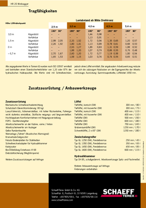 Mini Excavators Terex-Schaeff HR 20