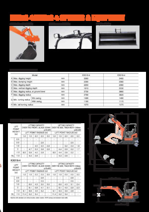 Mini Excavators Kubota KX18-4