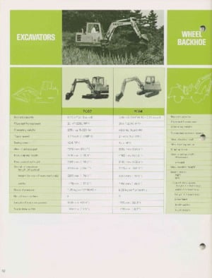 Mini ekskavatörler Komatsu PC02