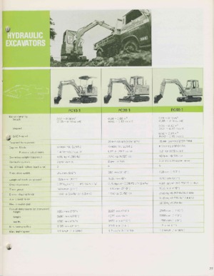 Mini Excavators Komatsu PC10-1