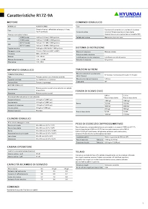Mini Excavators Hyundai R17Z-9A