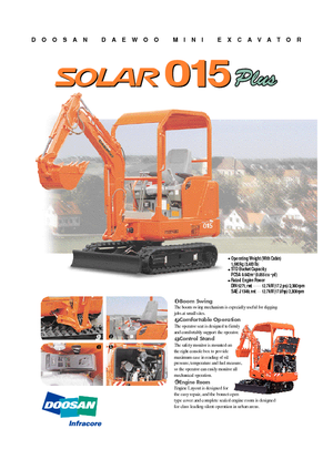 Mini Excavators Doosan Solar 015 Plus