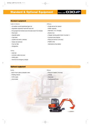 Mini Excavators Doosan Solar 030 plus