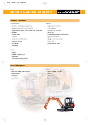 Mini Excavators Doosan Solar 035