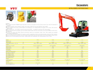 Mini Excavators YTO WY6