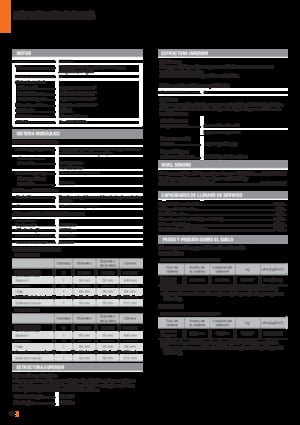 Mini ekskavatörler Hitachi ZX19U-6