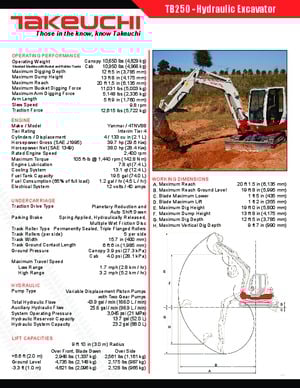 Mini ekskavatörler Takeuchi TB 250