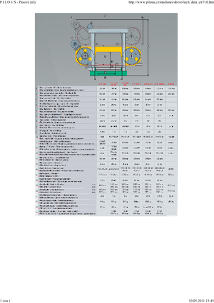 Mobile Sawmills Forestor-Pilous CTR 800