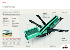 Mobile Screening Plants Powerscreen Chieftain 1700