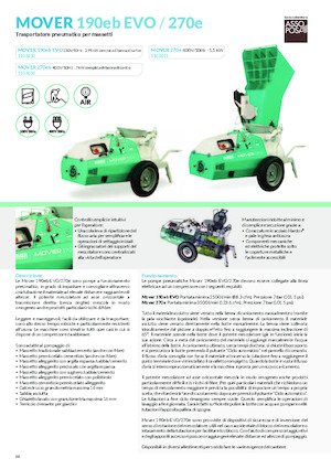 Mortar Spraying and Conveying Machinery Imer Mover 270eb WT